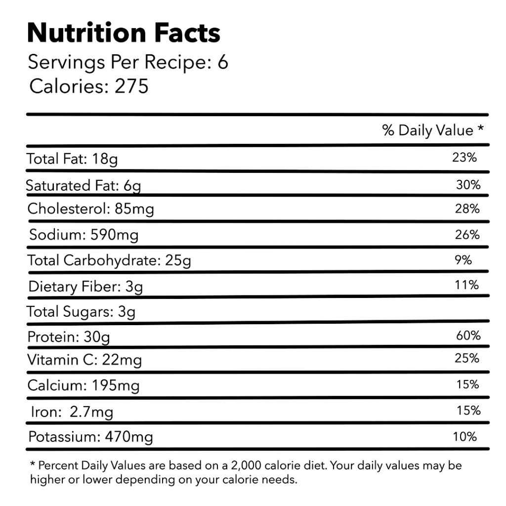 Cozy Ground Turkey Casserole Nutrition Facts