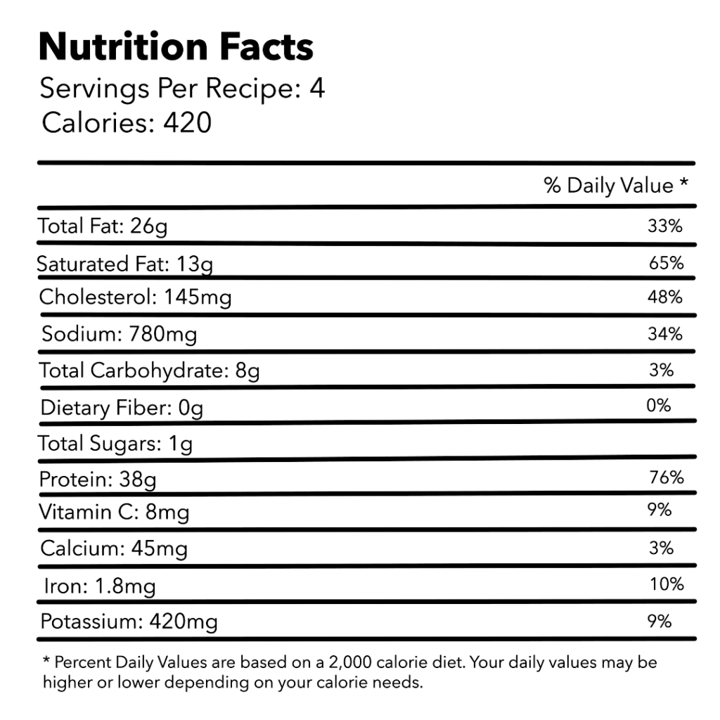 chicken and gravy recipe nutrition facts