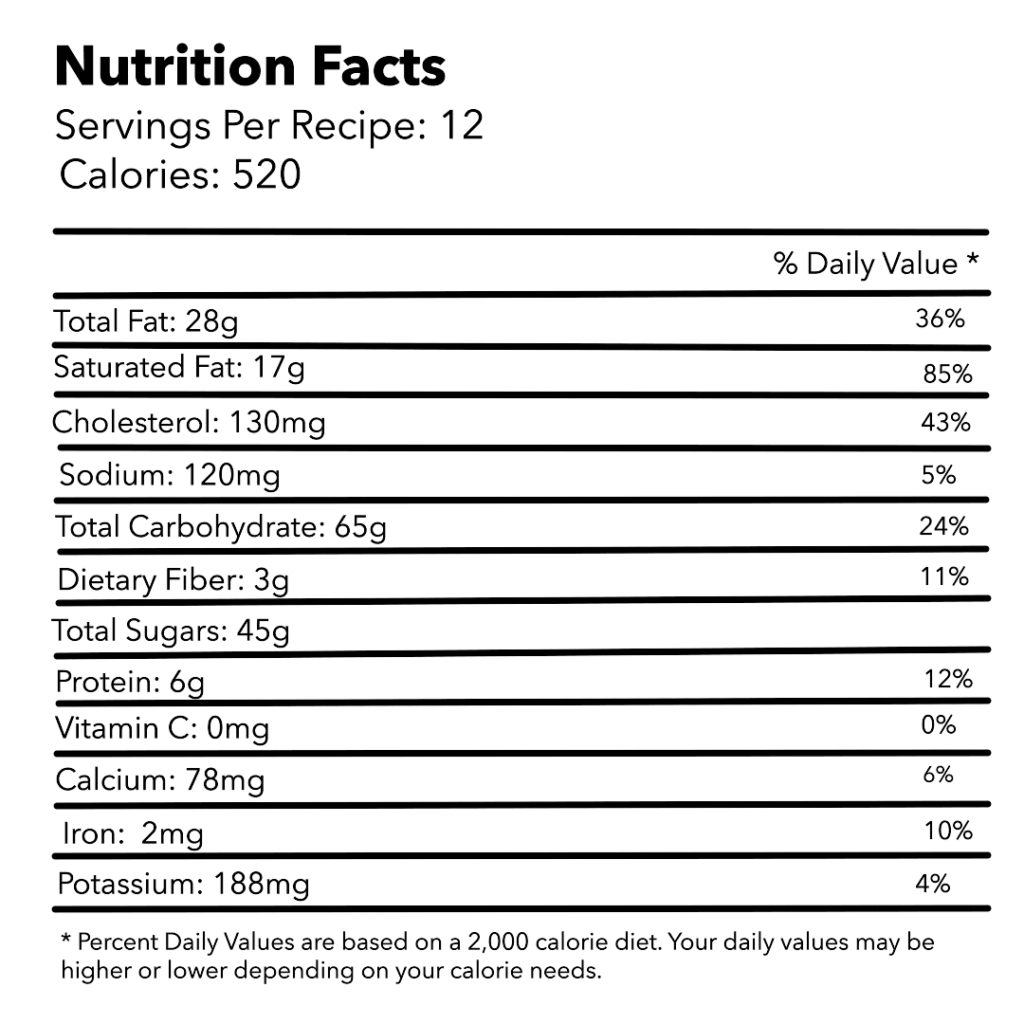 decadent chocolate pound cake Nutrition Facts